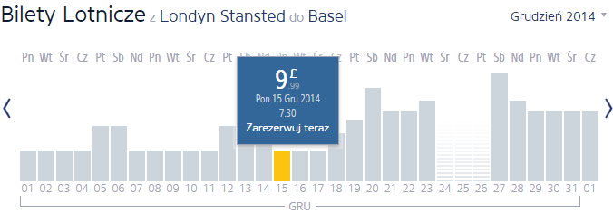 basel2-december