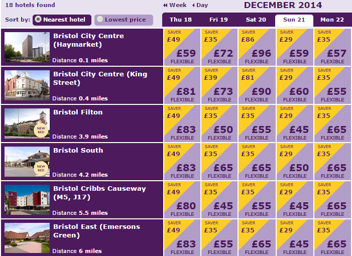 premier-inn-hotele-uk1