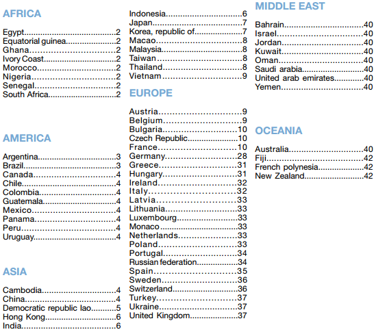 lista-krajow-accor-promo