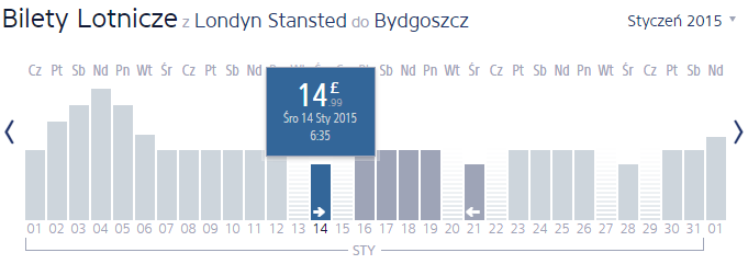 STN-BYDGOSZCZ-WS2