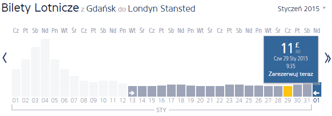 STN-GDN-12XX