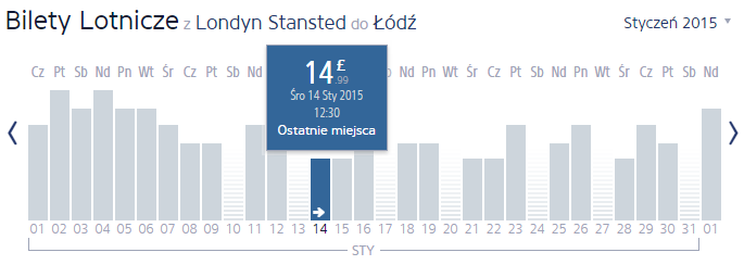 STN-LCJ-2S2