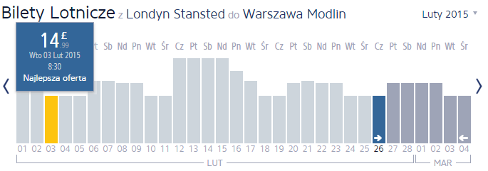 STN-WMI-2S-LUTY