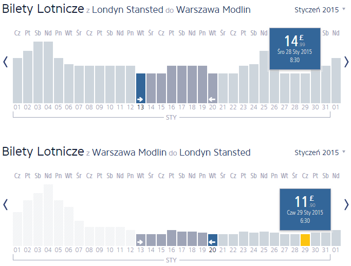 STN-WMI-2SW