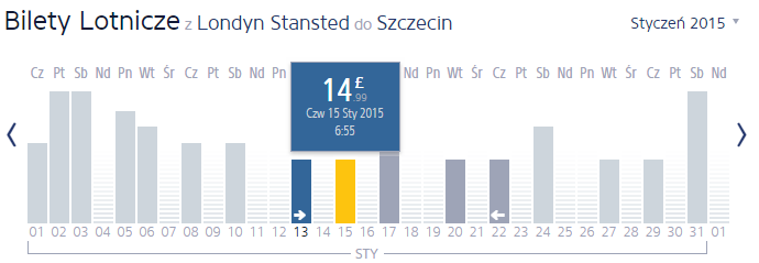 stn-szz-14