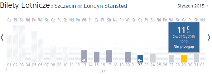 szz-stn-14